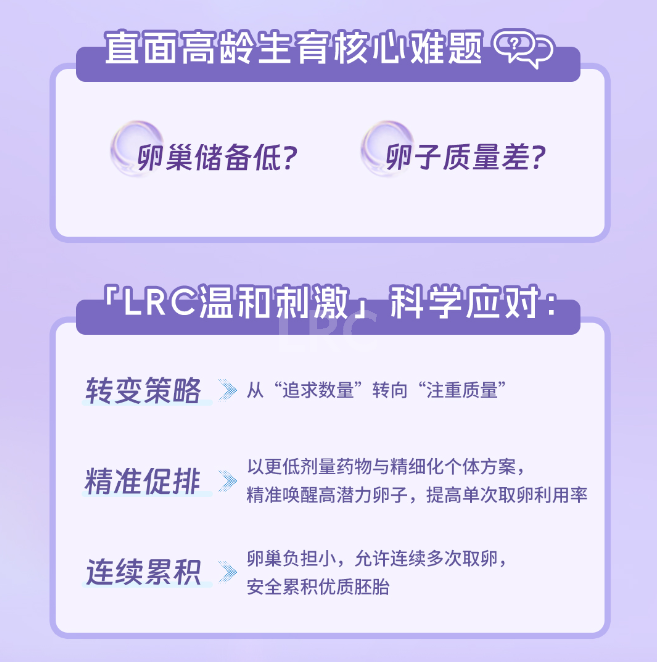 LRC温和刺激专家巡回见面会 | 5月23-24日，上海南京双城接力！颂潘医生亲临，零距离交流~