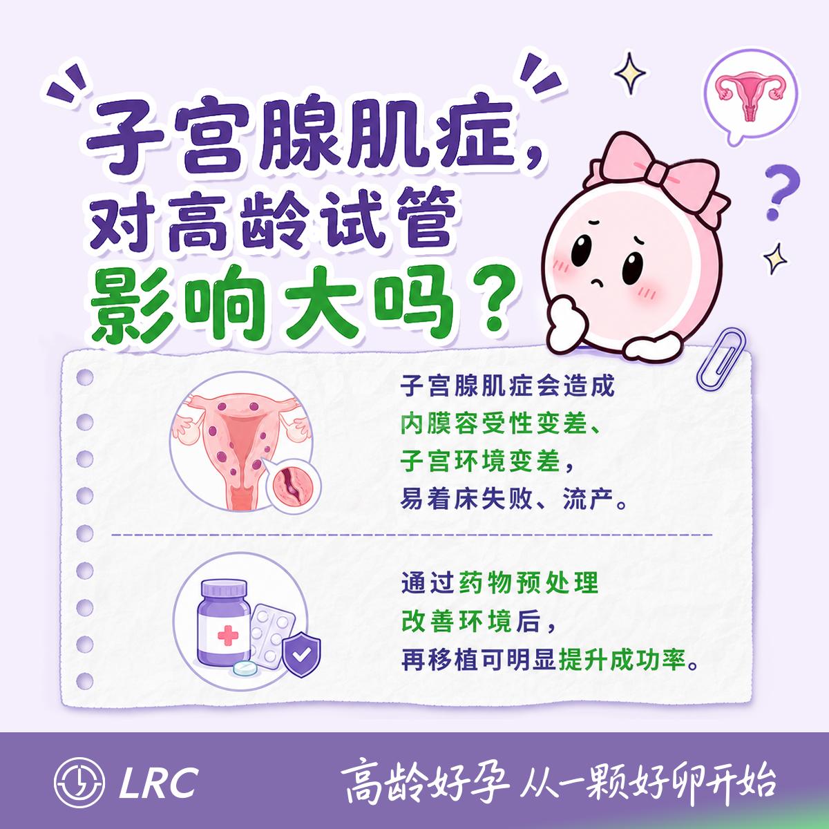 高龄试管，别忽视子宫问题，每一步排查，都是为胚胎铺路！好孕从好的宫腔开始