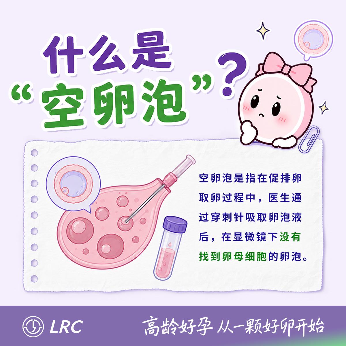 高龄试管，别忽视子宫问题，每一步排查，都是为胚胎铺路！好孕从好的宫腔开始