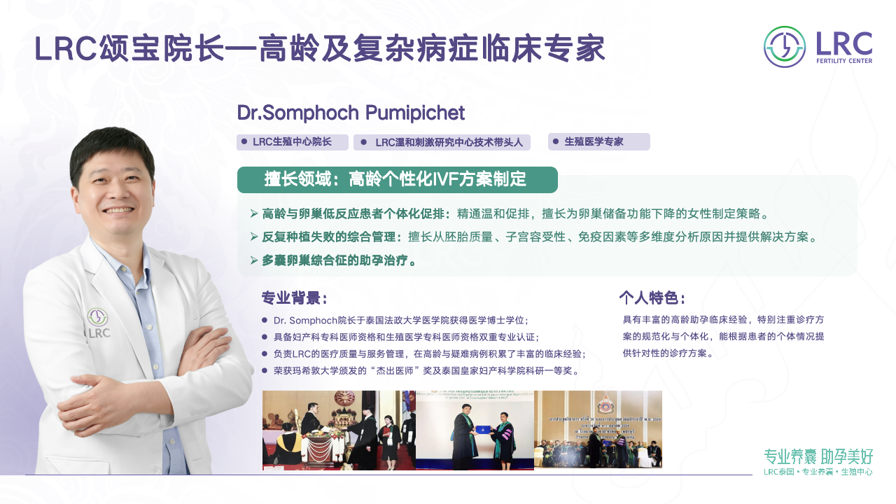 泰国LRC生殖中心专家团队 | 7位顶尖生殖医学专家全阵容介绍