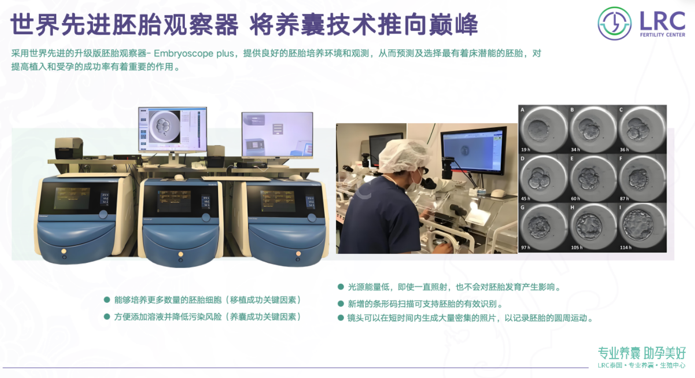 世界先进胚胎观察器 将养囊技术推向巅峰