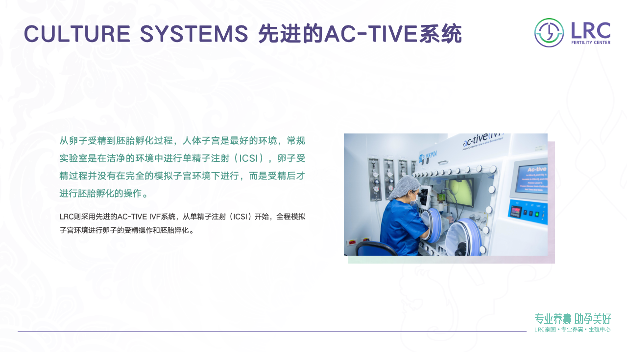 泰国LRC生殖中心10大核心技术 | 温和促排·专业养囊·基因筛查全解析