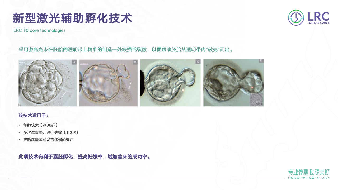 泰国LRC生殖中心10大核心技术 | 温和促排·专业养囊·基因筛查全解析
